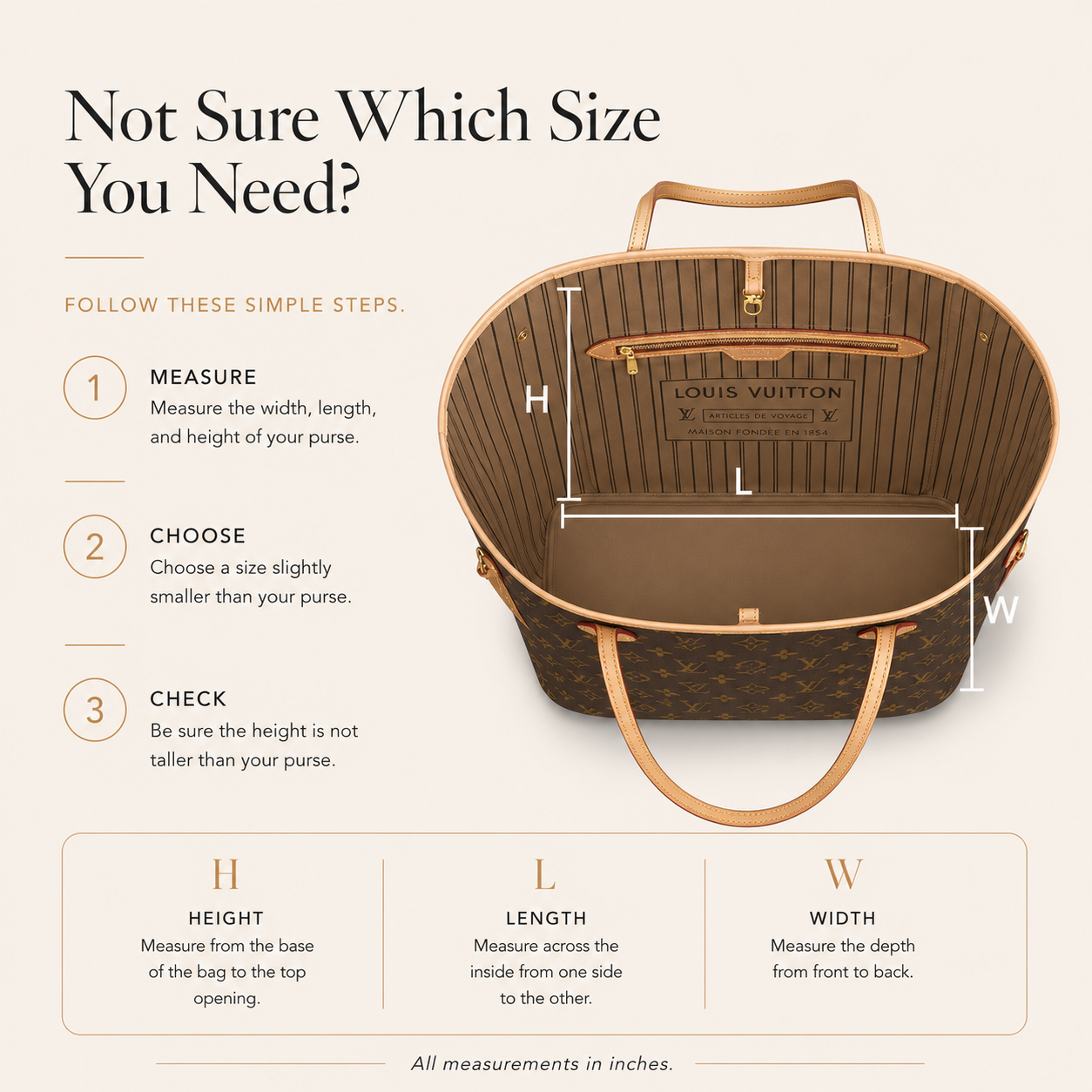 An open Purse Bling Exclusive Zippered Purse Organizer Insert - Extra Jumbo by Purse Bling, with labeled lines indicating how to measure the height, length, and width of your handbag, plus step-by-step instructions for choosing the right size purse organizer.