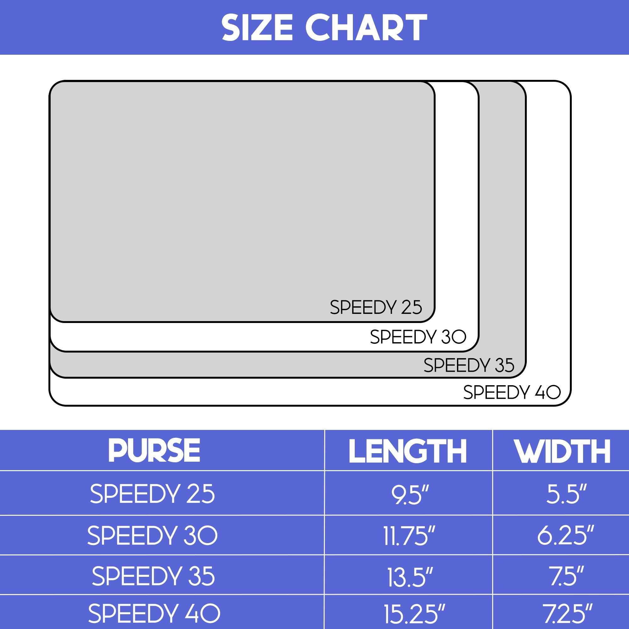 LV Speedy size comparison: 25, 30, 35, and 40.