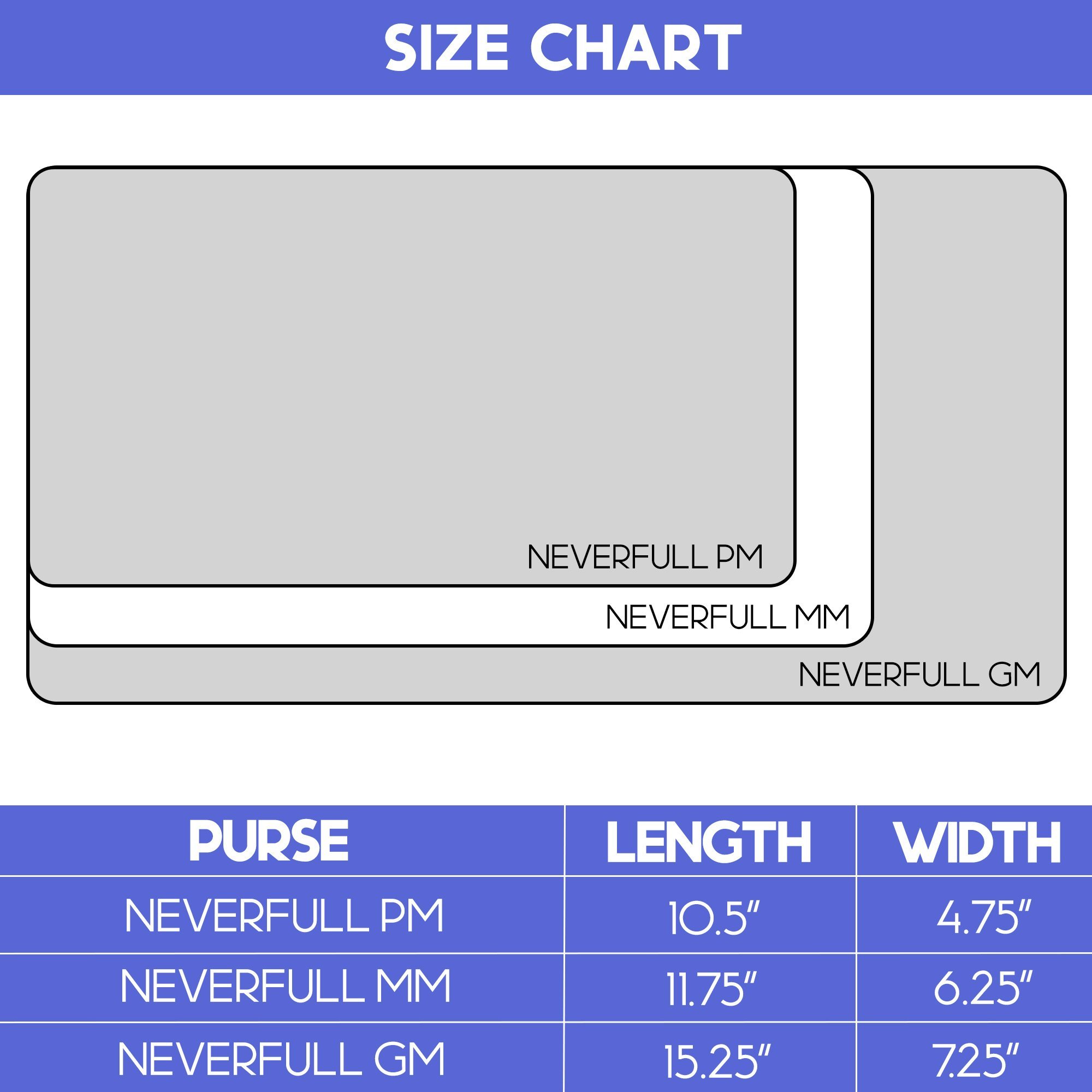 Neverfull PM, MM, GM - sizing on arm.